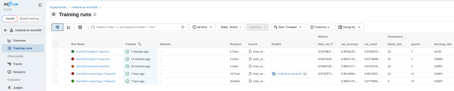 MLflow Experiment Tracking