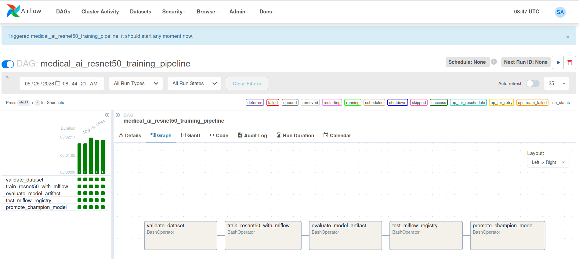 Airflow Orchestration