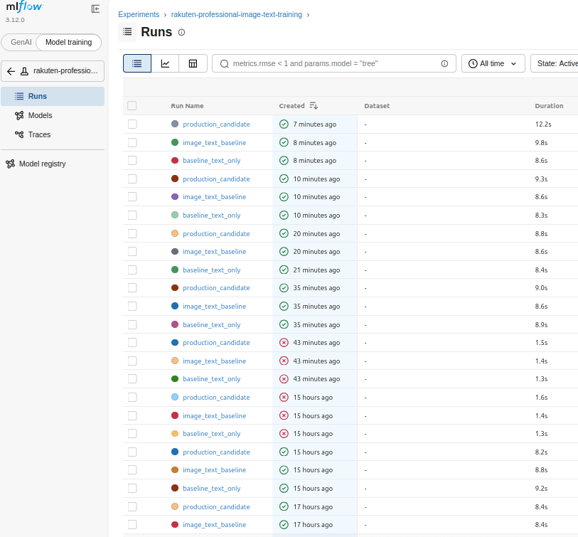 MLflow Experiment Tracking