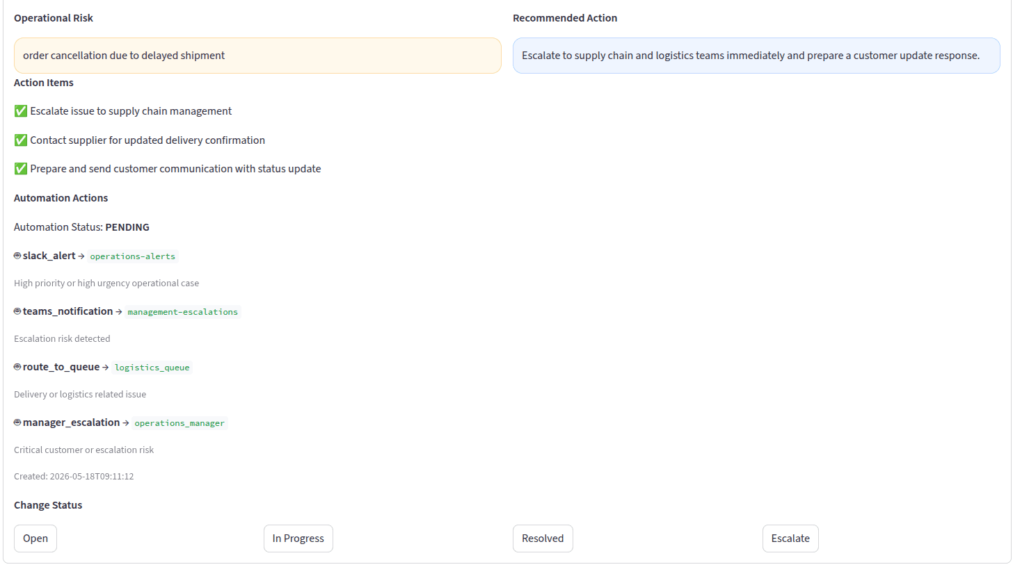 Automation Actions