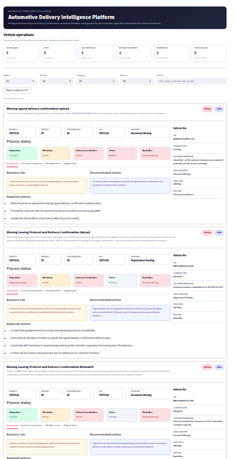 Vehicle Operations Dashboard